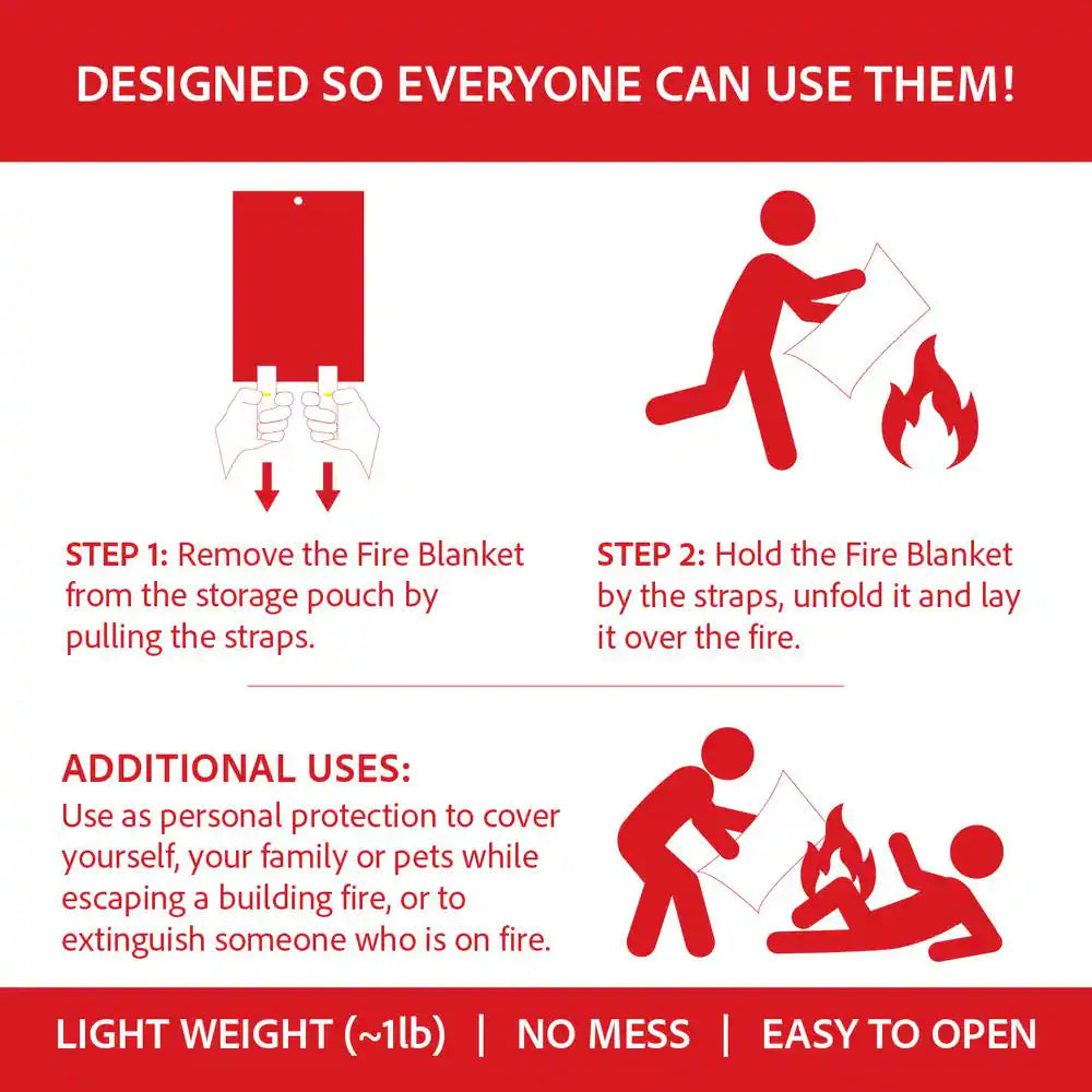 40" x 40" Fire Blanket for Ultimate Safety and Protection
