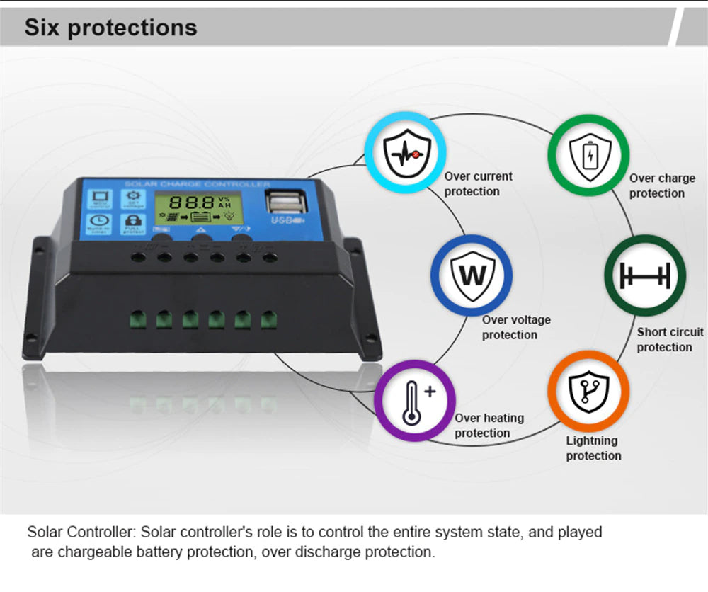 MPPT Solar Panel Regulator Charge Controller Auto Focus Tracking 30-100A 12V/24V