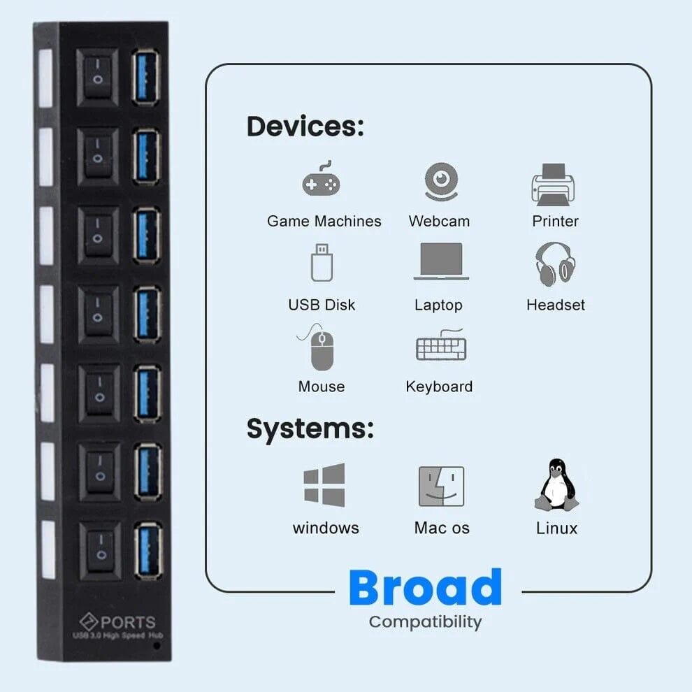 ISDE5 7PORT USB3.0 EXTERNAL HUB HIGH SPEED WITH POWER ADAPTER