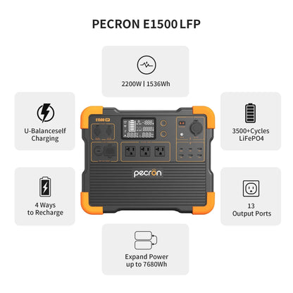 ISDE5 Portable Power Station 1536Wh Capacity 2200W AC Outport Solar Generators