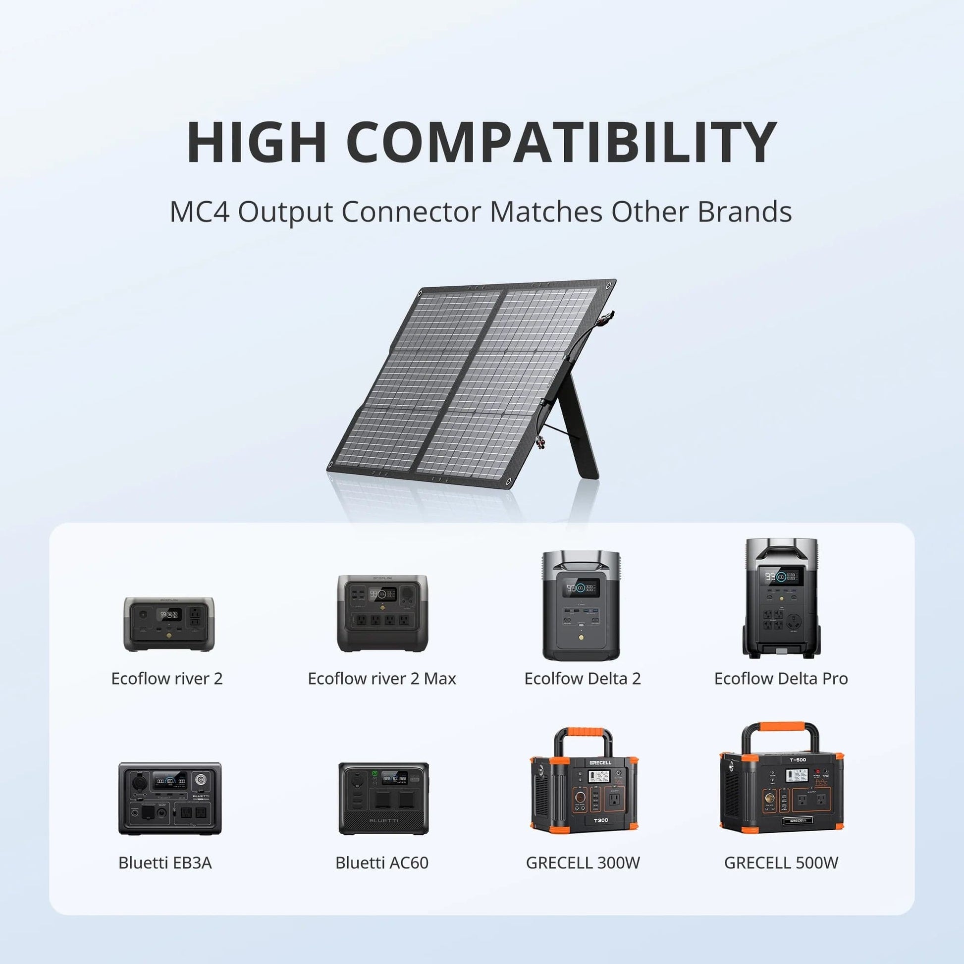 ISDE5 Solar Panel 100W 100W Portable Solar Panel for Power Station, 24V Foldable Solar Charger with Adjustable Kickstand & MC-4 Connector.